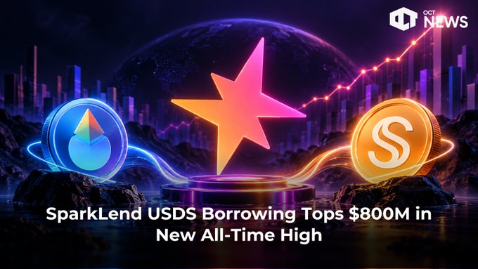 A crypto news graphic from OCT NEWS showing 'SparkLend USDS Borrowing Tops $800M in New All-Time High' with glowing cryptocurrency tokens.