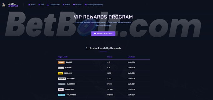 The image displays BetBolt's VIP Rewards Program page, featuring an "Exclusive Level-Up Rewards" table with tiered Mega Levels (starting at $10,000 and going up to $10,000,000), each offering prizes ranging from $10 to $15,000 plus 10-30% lossback. This visually supports the post's message about additional level-up rewards for VIP members on top of standard Betbolt benefits, including the 15% weekly lossback mentioned.