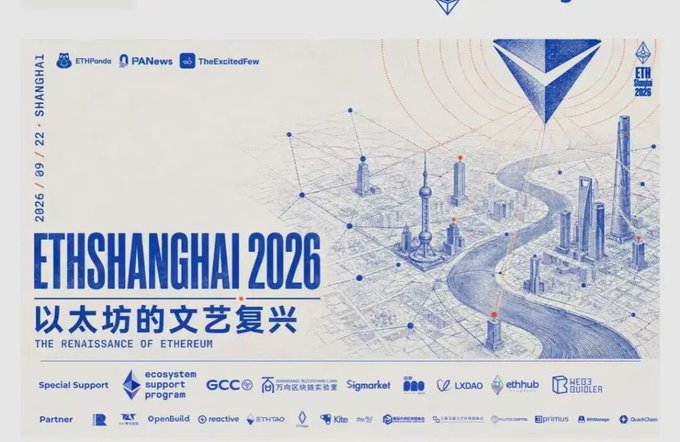 A promotional poster for ETHSHANGHAI 2026 (以太坊的文艺复兴 / THE RENAISSANCE OF ETHEREUM) scheduled for 2026/09/22 in Shanghai, featuring a stylized illustration of the city skyline and logos of sponsors including ETHPanda, PANews, TheExcitedFew, ecosystem support program, GCC, Sigmarket, LXDAO, ethhub, and Web3Builder.