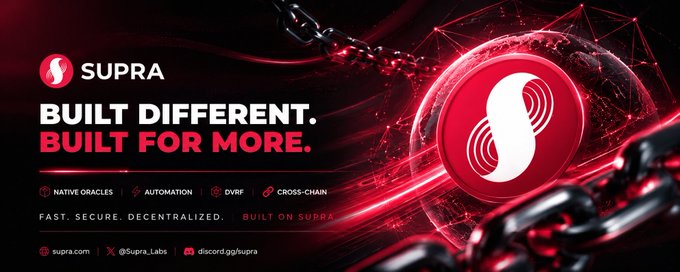 A promotional banner for Supra featuring bold red and black design with chains and a network globe graphic, displaying the tagline "BUILT DIFFERENT. BUILT FOR MORE." along with features like Native Oracles, Automation, DVRF, and Cross-Chain, with the website supra.com and social handles @Supra_Labs and discord.gg/supra—visually reinforcing the post's urgency about $SUPRA as a project being overlooked before it's too late.