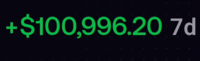 The image displays a green "+$100,996.20 7d" earnings figure, celebrating a six-figure weekly gain referenced in the post about a user's first six-figure week on FOMO.