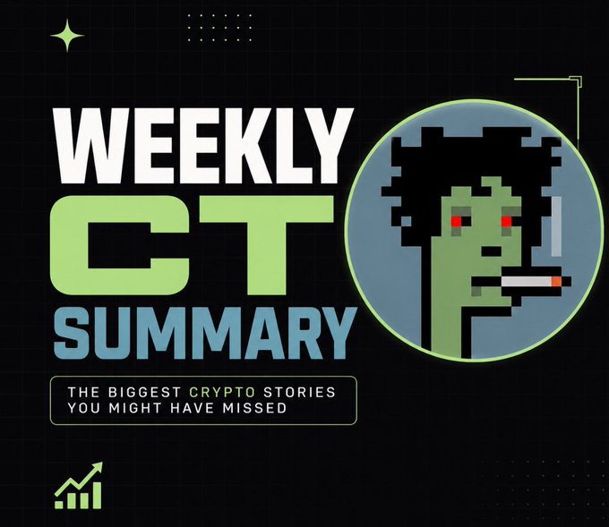A stylized graphic with the text "WEEKLY CT SUMMARY - THE BIGGEST CRYPTO STORIES YOU MIGHT HAVE MISSED" alongside a pixel-art illustration of a green figure with red eyes smoking a cigarette, tied to a post recapping the explosive rise of the $ANSEM memecoin to a $125M FDV driven by influencer Ansem.