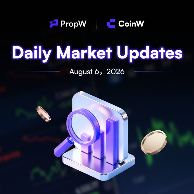 A promotional graphic for PropW and CoinW featuring 'Daily Market Updates' for August 6, 2026, with a 3D illustration of a bar chart, magnifying glass, and gold coins against a dark background with faint candlestick patterns.