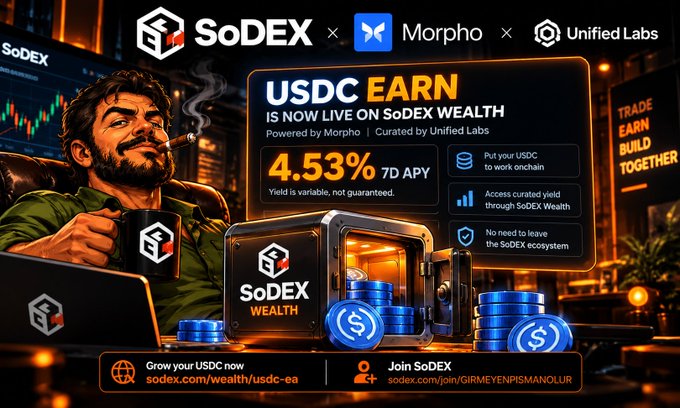 A promotional banner for SoDEX x Morpho x Unified Labs advertising a 4.53% 7D APY on USDC through SoDEX Wealth.