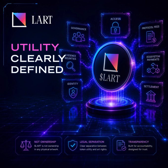 A futuristic digital graphic titled "LART — UTILITY CLEARLY DEFINED" features a central glowing $LART coin on a pedestal, surrounded by icons representing its seven utility functions: Governance, Access, Protocol Fees, Evidence Bounties, Ecosystem Payments, Identity, and Settlement. Below, three key principles are highlighted: "Not Ownership" (LART is not ownership in physical artwork), "Legal Separation" (clear separation between token utility and art rights), and "Transparency" (built for accountability and trust).