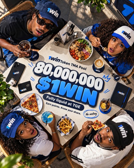 An overhead photo shows four people wearing '1win' branded hats gathered around a table with food, promoting '1winToken TMA Pool' with '80,000,000 $1WIN' as a 'Fully liquid at TGE' offering.