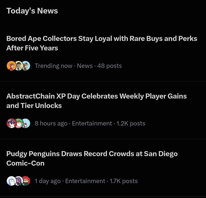 A 'Today's News' feed displays three trending headlines: 'Bored Ape Collectors Stay Loyal with Rare Buys and Perks After Five Years' (News, 48 posts), 'AbstractChain XP Day Celebrates Weekly Player Gains and Tier Unlocks' (Entertainment, 1.2K posts), and 'Pudgy Penguins Draws Record Crowds at San Diego Comic-Con' (Entertainment, 1.7K posts).