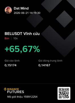 The image shows a screenshot of an accounting page that includes text in Vietnamese that has been translated into English. The image also contains a summary of a Binance Future trading platform's transactions, which appears to be a chart depicting cryptocurrency trading data from April 2023. This screenshot is likely related to the post titled "DAT MIND" as it provides information about an individual who created this account and their interest in Bitcoin Futures.