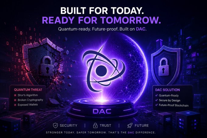 A futuristic purple-themed promotional graphic for DAC Chain featuring the headline "BUILT FOR TODAY. READY FOR TOMORROW. Quantum-ready. Future-proof. Built on DAC." alongside a central atom/DAC logo flanked by a broken shield labeled "QUANTUM THREAT" (listing Shor's Algorithm, Broken Cryptography, Exposed Wallets) and an intact shield labeled "DAC SOLUTION" (listing Quantum-Ready, Secure by Design, Future-Proof Blockchain), with the tagline "STRONGER TODAY. SAFER TOMORROW. THAT'S THE DAC DIFFERENCE." reinforcing the post's emphasis on DAC Chain's quantum-resilient, EVM-compatible Layer 1 blockchain designed for secure, future-proof decentralized applications.