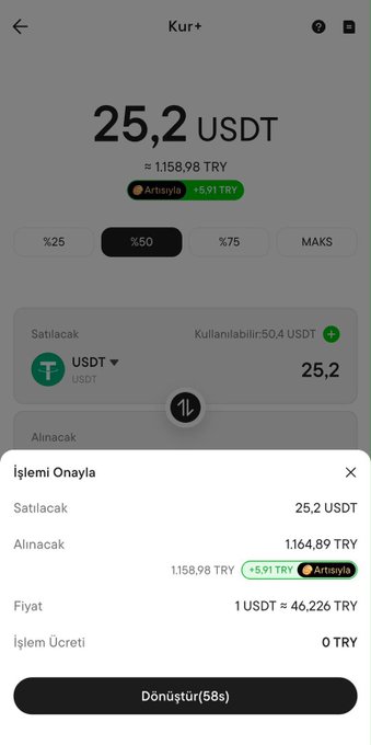 The image shows a screenshot of the CoinTR Kur+ exchange interface, displaying a transaction confirmation for selling 25.2 USDT at a rate of 1 USDT = 46.226 TRY, resulting in 1,164.89 TRY. This aligns with the post introducing CoinTR's new Kur+ feature, showcasing its user-friendly conversion tool with a 58-second countdown for confirming the swap.