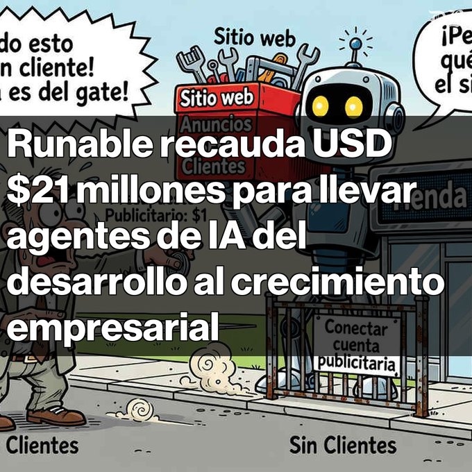 A Spanish-language news graphic features a cartoon robot with tools, showing the headline 'Runable recauda USD $21 millones para llevar agentes de IA del desarrollo al crecimiento empresarial' over an illustration about website and advertising management.