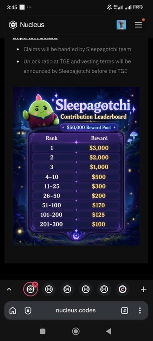 Another mobile screenshot of the Nucleus Sleepagotchi Contribution Leaderboard, showing the same $50,000 reward tier structure from rank 1 ($3,000) to rank 201-300 ($100) with the green mascot character.