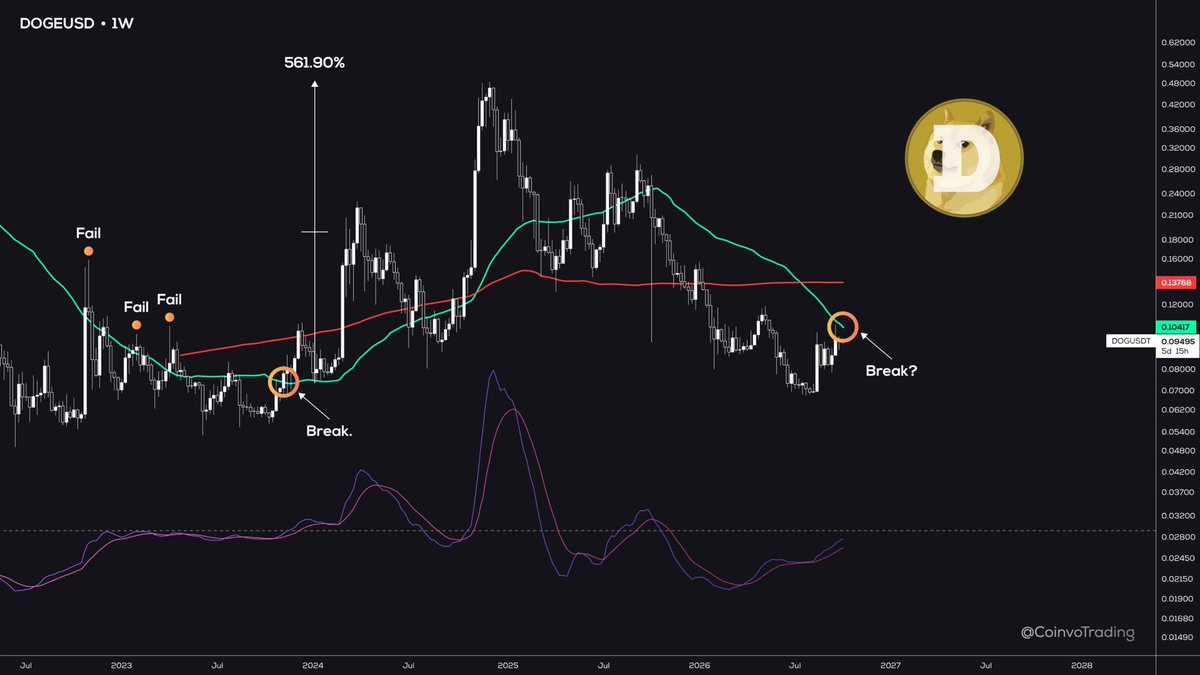 None