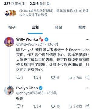 A Chinese social media post thread featuring a tweet from Willy Wonka (@WillyWonkaCT) about an 'Encore Labs' page, with a reply from Evelyn Chen (@chnyqi073163) saying '好的'.