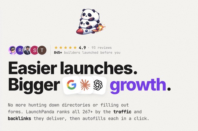 The image is a promotional landing page for LaunchPanda, featuring a panda mascot on a rocket, highlighting its 4.9 star rating from 93 reviews, 845+ builders launched, and the tagline "Easier launches. Bigger [AI] growth" with logos for Google, Claude, and ChatGPT integrations. The accompanying post celebrates the milestone of reaching 845 signups after adding 108 users in the last 7 days, directly referencing the "845+ builders launched" figure shown on the page.