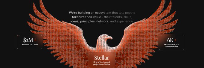 The image showcases Stellar, one of the largest projects on Bitfinex, with a striking phoenix graphic formed from names and highlighting $2M+ projected revenue for 2025 and 6K+ token holders, promoting an ecosystem that lets people tokenize their talents and skills. The accompanying post about SL8's 120% annual yield staking service appears unrelated to the Stellar ecosystem shown, suggesting a promotional mismatch between the image and the staking announcement.