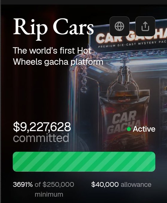 The image shows a "Rip Cars" fundraising page advertising itself as "The world's first Hot Wheels gacha platform," with $9,227,628 committed—3691% of its $250,000 minimum—and marked as "Active." The promotional text aligns with the post's celebration of the platform raising nearly $10 million in USDC within an hour.