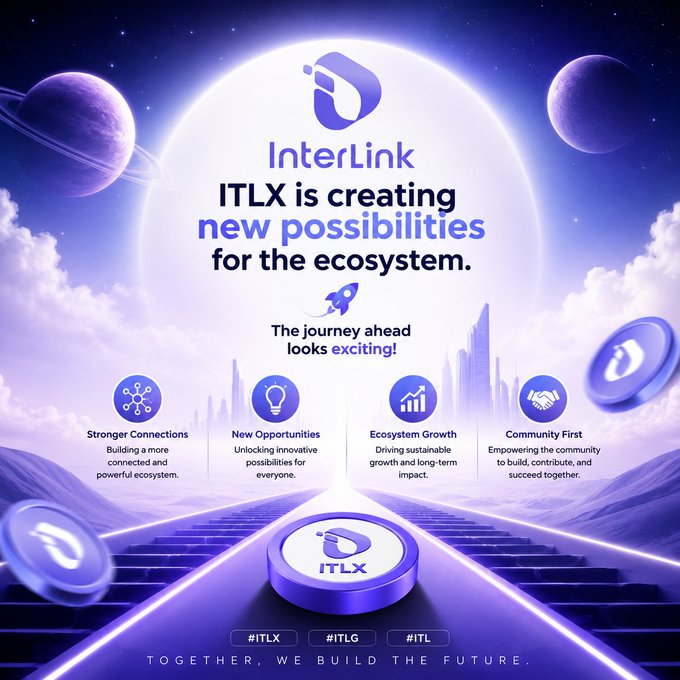 A purple-themed infographic for "InterLink" stating "ITLX is creating new possibilities for the ecosystem," featuring icons for Stronger Connections, New Opportunities, Ecosystem Growth, and Community First, with the tagline "TOGETHER, WE BUILD THE FUTURE."
