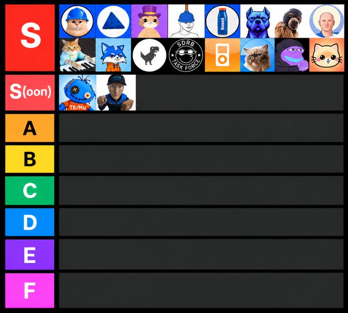 A meme tier list ranking various Base meme coins and personalities in the "S" tier, including $RISD, "SDRA Task Force," and the orange dog coin. The poster added an "S(oon)" tier featuring $TE (TEMU) and $DGUY as front-runners for future top rankings, with tiers A through F left empty.