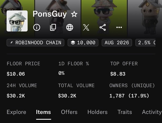 A screenshot of the "PonsGuy" NFT collection on Robinhood Chain shows a floor price of $10.06 with a top offer of $8.83, supporting the post's claim that the collection just hit a new all-time high above $10.