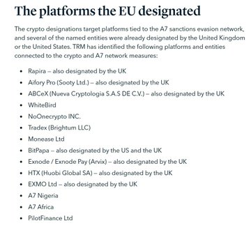 The image displays a list titled "The platforms the EU designated," enumerating 14 crypto platforms—including Rapira, Afory Pro, ABCeX, WhiteBird, NoOnecrypto INC., Tradex, Monasea Ltd, BitPapa, Exnode/Exnode Pay, HTX, EXMO Ltd, A7 Nigeria, A7 Africa, and PilotFinance Ltd—that were sanctioned for alleged Russia sanctions evasion, several of which were previously designated by the UK and US. This directly supports the post's claim of EU sanctions against crypto platforms like HTX, BitPapa, and EXMO due to regulatory pressure on global crypto exchanges.