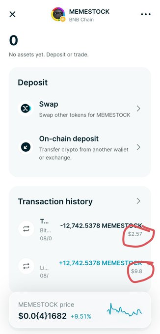 A screenshot of a crypto wallet app showing MEMESTOCK on BNB Chain with a deposit interface, transaction history showing transfers of ~12,742.5378 MEMESTOCK at $2.57 and $9.8, and a current price of $0.000041682 (+9.51%).