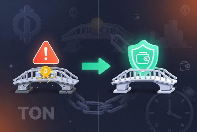 An infographic for TON showing a bridge graphic transitioning from a warning triangle with Bitcoin to a shield with a wallet icon, illustrating a security or migration concept.