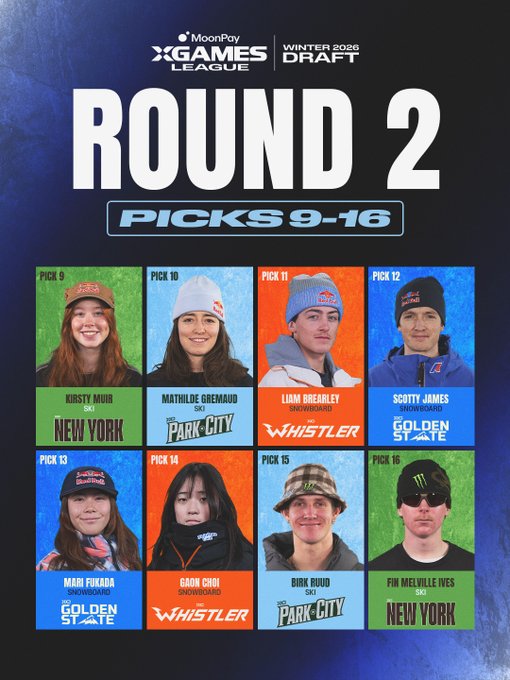 The image announces "Round 2, Picks 9-16" of the MoonPay X Games League Winter 2026 Draft, featuring headshots of athletes selected for teams like New York (Kirsty Muir, Fin Melville Ives), Park City (Mathilde Gremaud, Birk Ruud), Whistler (Liam Brearley, Gaon Choi), and Golden State (Scotty James, Mari Fukada).