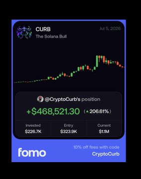 The image is a Fomo trading card featuring @CryptoCurb's $CURB position with a +206.61% gain worth +$468,521.30 (entered at $323.9K with $226.7K invested, current value $1.1M), showing a green candlestick chart that visually reinforces the "Solana Bulls in control" message by demonstrating $CURB's strong upward price action.