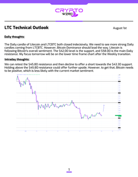 A 'CRYPTO WZRD' report titled 'LTC Technical Outlook' from August 1st, discussing bullish candles for Litecoin and showing a price chart.