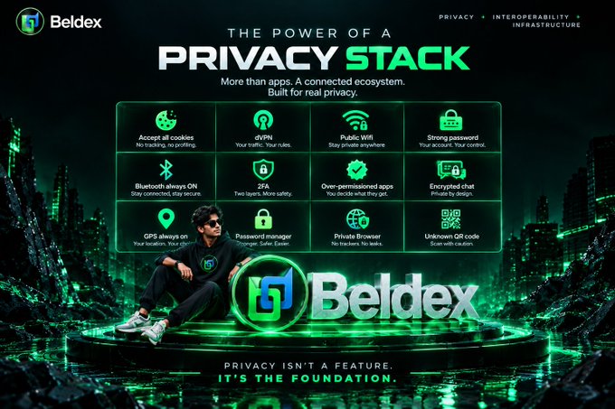 A promotional graphic for 'Beldex' titled 'THE POWER OF A PRIVACY STACK' featuring various icons for features like 'dVPN', '2FA', and 'Strong password', with the tagline 'PRIVACY ISN'T A FEATURE. IT'S THE FOUNDATION.'