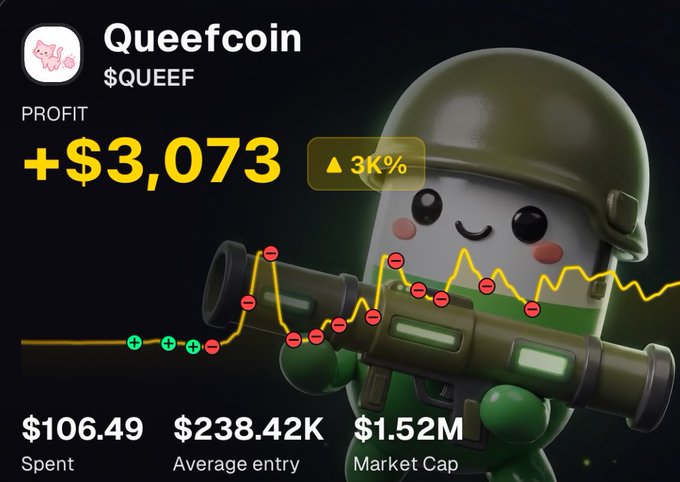 A crypto dashboard graphic for 'Queefcoin ($QUEEF)' showing a profit of +$3,073, a 3K% increase, and an illustration of a smiling figure with a green helmet holding a weapon.
