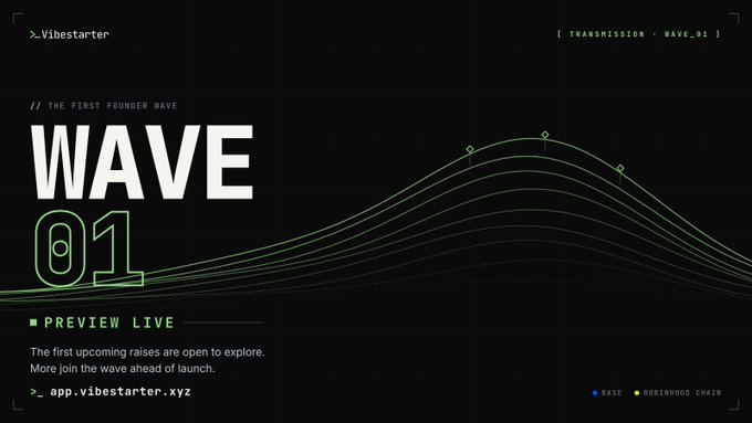 A dark promotional banner for Vibestarter announcing 'WAVE 01' as 'THE FIRST FOUNDER WAVE' and 'PREVIEW LIVE' for upcoming raises at app.vibestarter.xyz on Base and Rosewood Chain.
