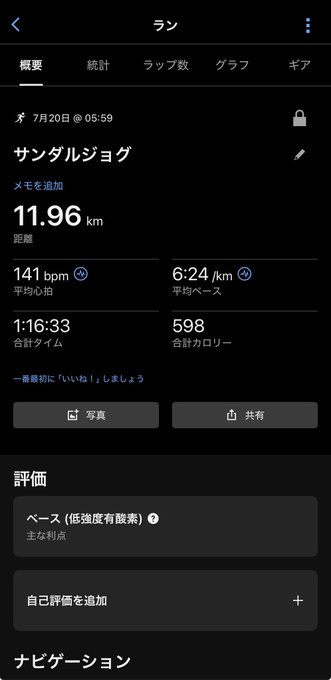 A Japanese running app summary for 'サンダルジョグ' on July 20th: 11.96 km distance, 1:16:33 total time, 141 bpm average heart rate, 6:24/km pace.