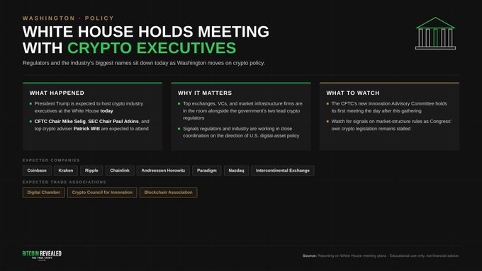 A Bitcoin Revealed graphic titled "White House Holds Meeting with Crypto Executives" details President Trump's planned crypto industry summit today, with CFTC Chair Mike Selig, SEC Chair Paul Atkins, and crypto adviser Patrick Witt expected to attend alongside executives from Coinbase, Kraken, Ripple, Chainlink, a16z, Paradigm, Nasdaq, and ICE. The image visually maps out the key players, significance, and watch items for the meeting, aligning with the post announcing major crypto companies' participation in the White House gathering.