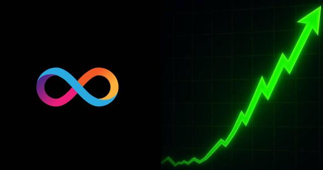 A split graphic showing a multicolored infinity symbol on the left and a green upward-pointing stock chart arrow on a black background on the right.
