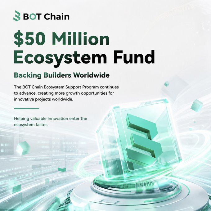 A promotional graphic for BOT Chain's "$50 Million Ecosystem Fund" designed to "Backing Builders Worldwide," featuring the platform's green logo inside a translucent 3D cube with futuristic digital design elements. The image visually reinforces the announcement's message of supporting developers and innovative projects globally.