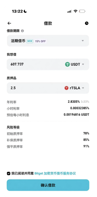 A mobile app screenshot of Bitget's cryptocurrency borrowing interface, showing a loan of 607.737 USDT against 2.5 rTSLA collateral at an annualized interest rate of 2.8305%.