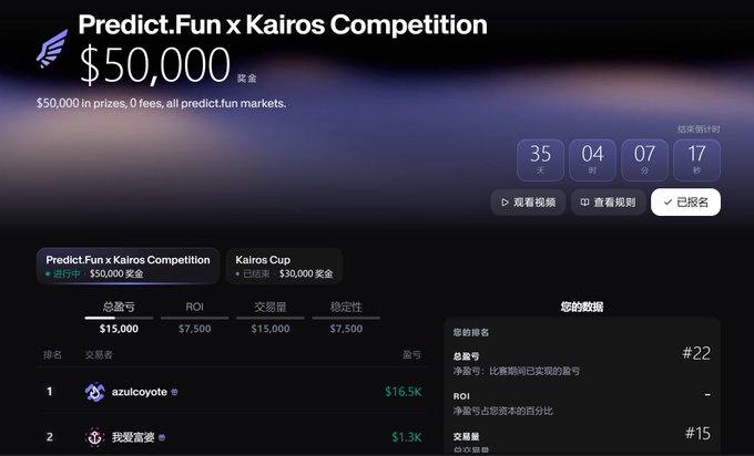 A screenshot of a 'Predict.Fun x Kairos Competition' page showing a $50,000 prize pool, a countdown timer, and a leaderboard where 'azulcoyote' is in first place.