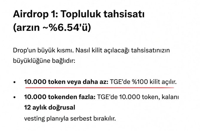 A Turkish-language slide titled "Airdrop 1: Topluluk tahsisatı (arzın ~%6.54'ü)" outlining Aligned ($ALIGN) Genesis community airdrop unlock terms, specifying that allocations of 10,000 tokens or less fully unlock at TGE, while larger allocations unlock 10,000 tokens at TGE with the remainder released via a 12-month linear vesting schedule.