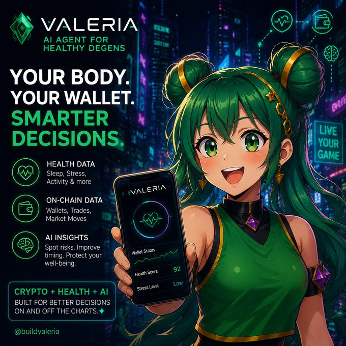 A green-haired anime-style character holds a smartphone displaying the "VALERIA" app showing a Wallet Status with a Health Score of 92 and Low Stress Level, set against a neon-lit cyberpunk cityscape. Promotional text reads "YOUR BODY. YOUR WALLET. SMARTER DECISIONS." for "VALERIA - AI AGENT FOR HEALTHY DEGENS," with features highlighting Health Data (Sleep, Stress, Activity), On-Chain Data (Wallets, Trades, Market Moves), and AI Insights at @buildvaleria—a visual representation of merging biometric monitoring with crypto trading intelligence.