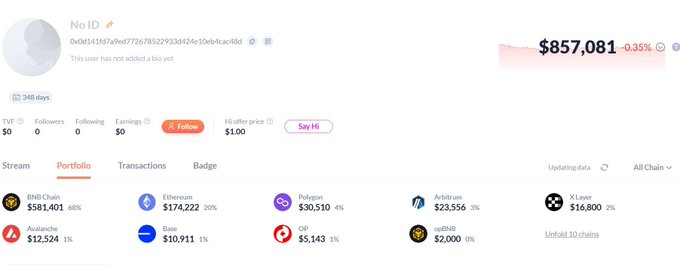 In this image, a screenshot of a website display shows various coins represented by different colors. The focus seems to be on two specific coins, which have been identified as Bitcoins or Digital Certificates (DCTs). These coins are being used for transactions and are displayed in the top right corner of the page. In addition to the cryptocurrencies shown in the image, there is also a person's photo visible, possibly indicating an account creator or a user of the platform. The post appears to provide information on how these coins work and their use as digital assets.