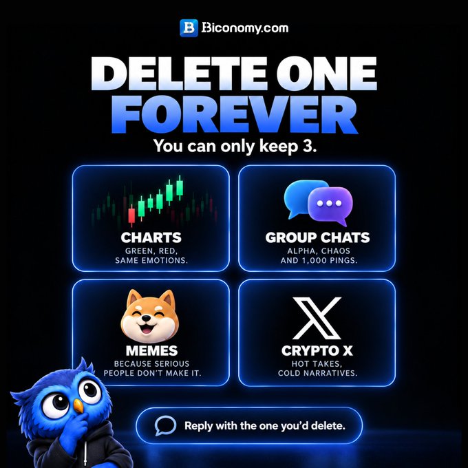 A Biconomy.com social media graphic titled 'DELETE ONE FOREVER' asks users to choose which to delete: Charts, Group Chats, Memes, or Crypto X, with a prompt to 'Reply with the one you'd delete.'