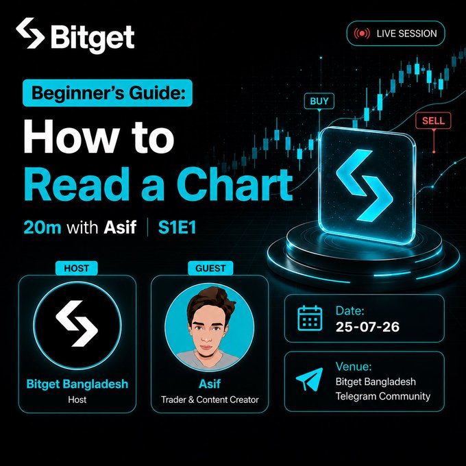 A Bitget promotional graphic for a 'Beginner's Guide: How to Read a Chart' live session, featuring host 'Bitget Bangladesh' and guest 'Asif', scheduled for 25-07-26.