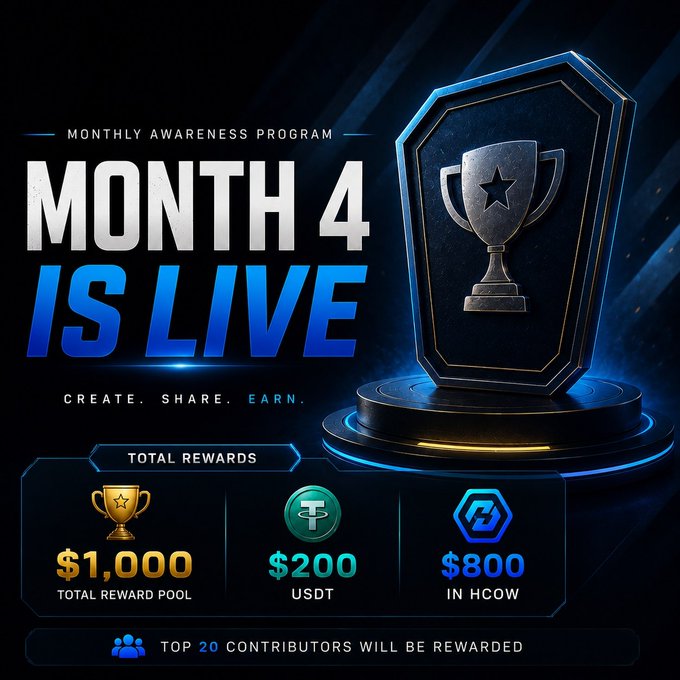 Promotional graphic for a 'MONTHLY AWARENESS PROGRAM' announcing 'MONTH 4 IS LIVE' with a $1,000 total reward pool including $200 USDT and $800 in HCOW for top 20 contributors.