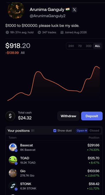 A mobile trading app screenshot shows user Arunima Ganguly's portfolio with $918.20 total value (down $138.99), including positions in Basecat ($291.66, +74.33%), TOAD ($125.70), Gio ($103.56, +119.67%), and STONK ($58.42, +11.72%), with a caption reading '$1000 to $100000, please luck be my side.'