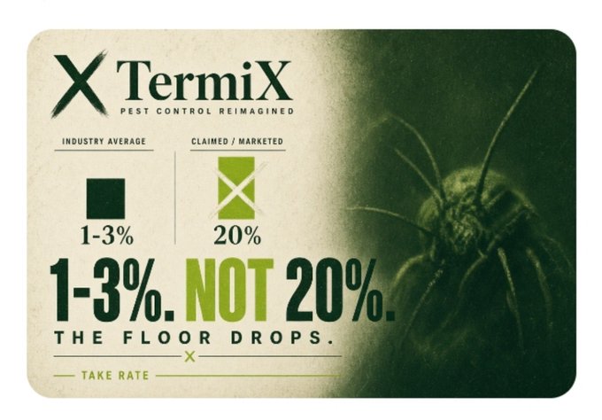TermiX pest control advertisement comparing 1-3% industry average versus a claimed 20%, with the slogan "1-3%. NOT 20%. THE FLOOR DROPS."