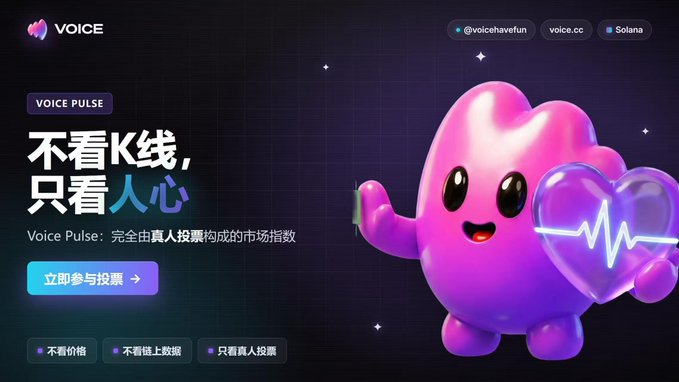 The image is a promotional banner for "VOICE PULSE," a Solana-based OpinionFi platform by @voicehavefun, featuring a cute pink mascot character holding a heart with an EKG line. The Chinese text translates to "Don't look at K-lines, only look at people's hearts," promoting a market index composed entirely of real-person voting, with a call-to-action button inviting users to participate in voting.