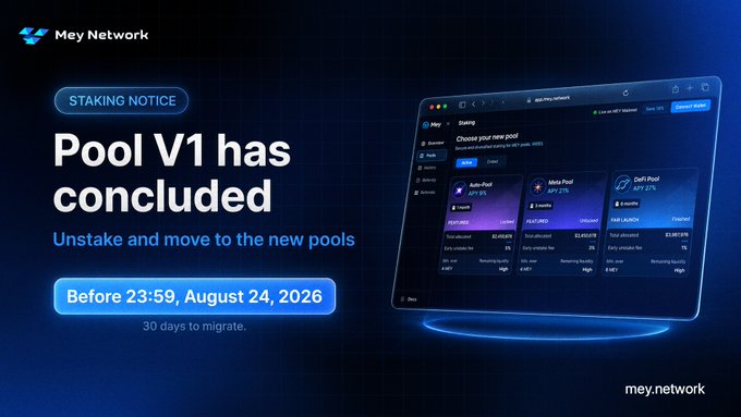 A Mey Network staking notice announcement displayed on a dark blue background informs users that "Pool V1 has concluded" and urges them to "Unstake and move to the new pools" before the deadline of "23:59, August 24, 2026," with 30 days to migrate. The right side features a screenshot of the mey.network staking dashboard showing options for "Auto-Pool," "Meta-Pool," and "Orbit-Pool," directly corresponding to the migration destinations mentioned in the accompanying post.