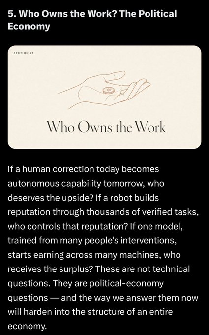The image shows a post from a website that has an article titled "Who Owns the Work?". The title of the post is displayed at the top, and there are two questions posed about the concept of virtual agents. One question asks if a human can correct a robot's behavior in today's world, while the other question inquires about the agentic society and its relationship to virtuals.